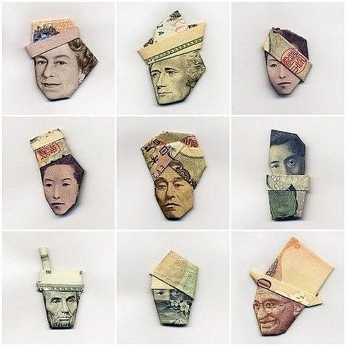 Profit of creative team