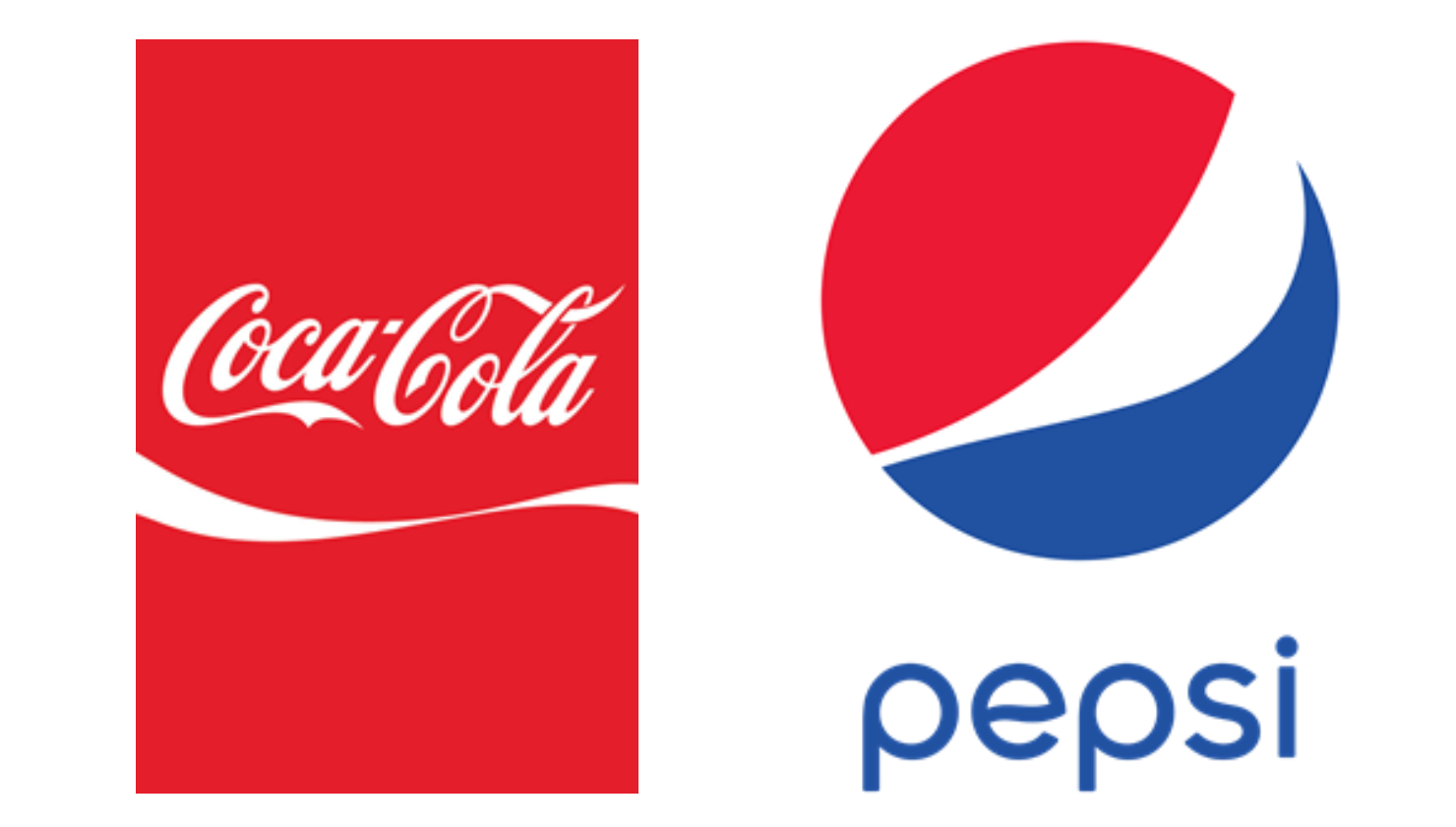 Pepsi Cola Logo History