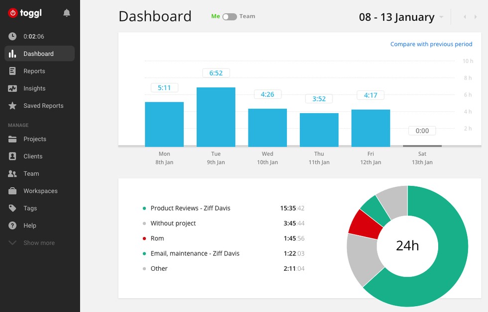 Toggl interface