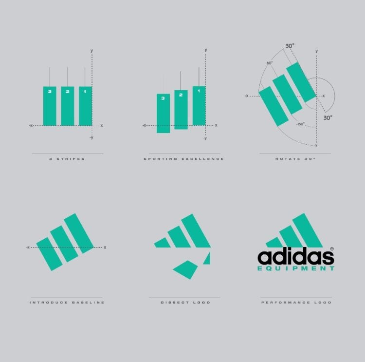 Adidas Performance logotype.