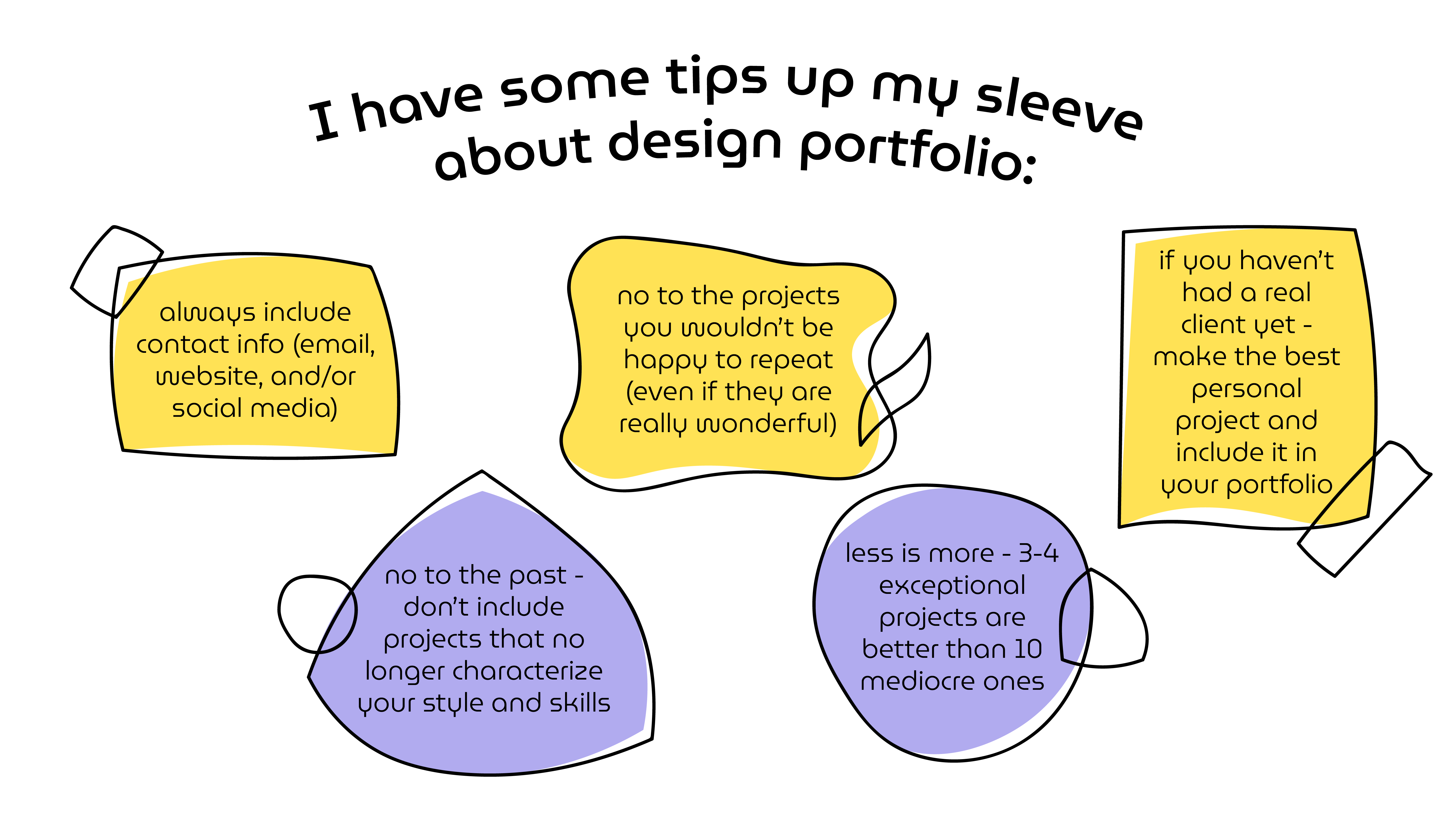 An outline illustration with tips about design portfolio.