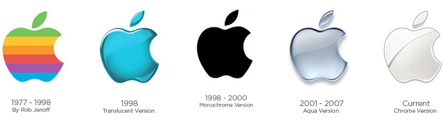 See how Apple's logo changed.