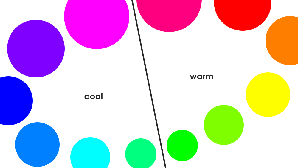 Cool and warm color division