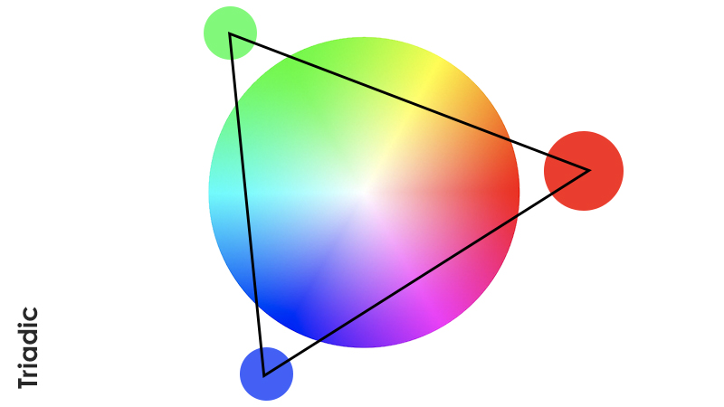 An example of triadic color scheme