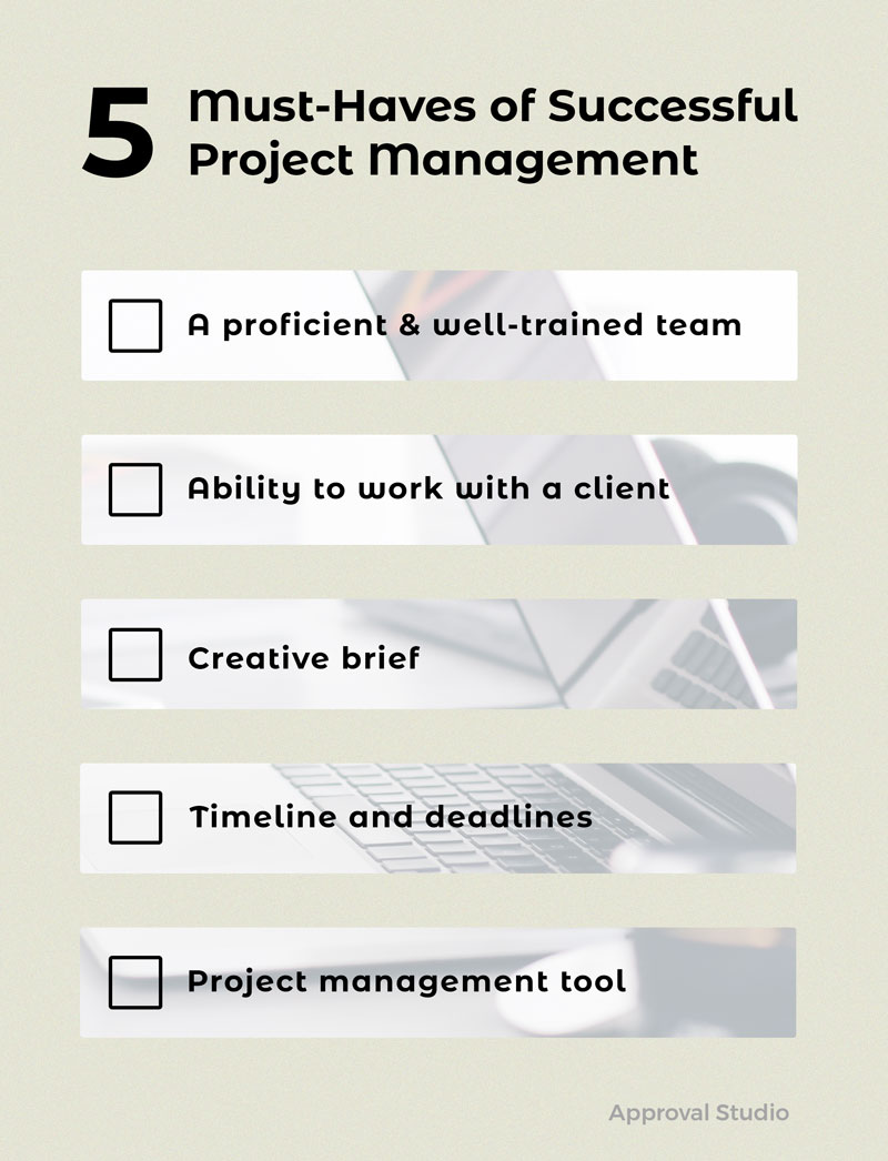 Checklist with 5 points: proficient team, ability to work with client, creative brief, timeline and deadlines, and project management tool. 