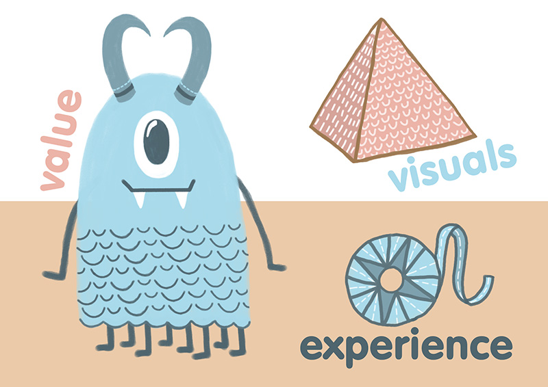 Value, Visuals and Experience artwork