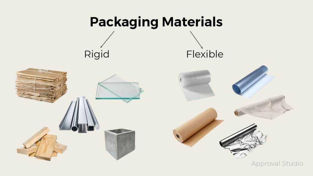 Rigid and flexible packaging materials.