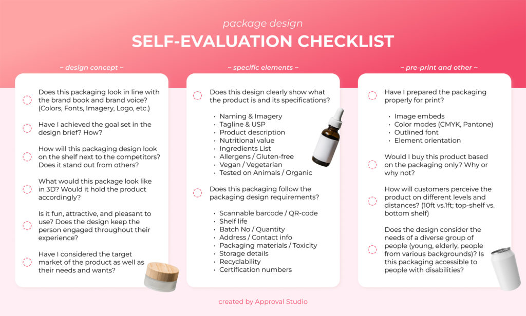self-evaluation checklist in packaging design