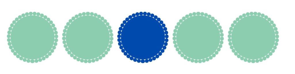 A line with circles of the same size and color except for one.