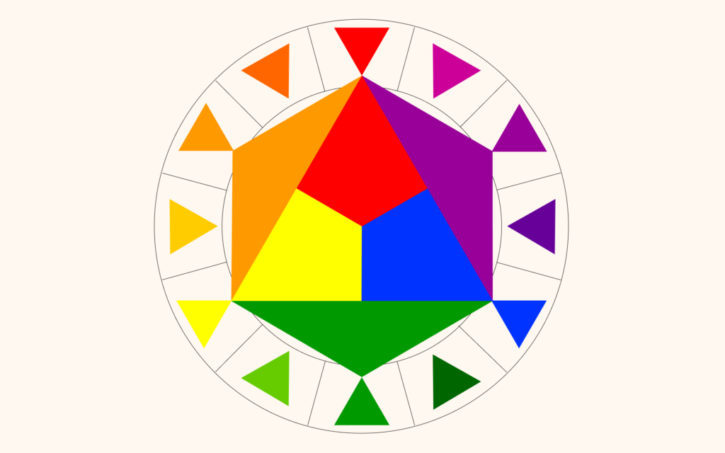 illustration of the color theory; the color wheel