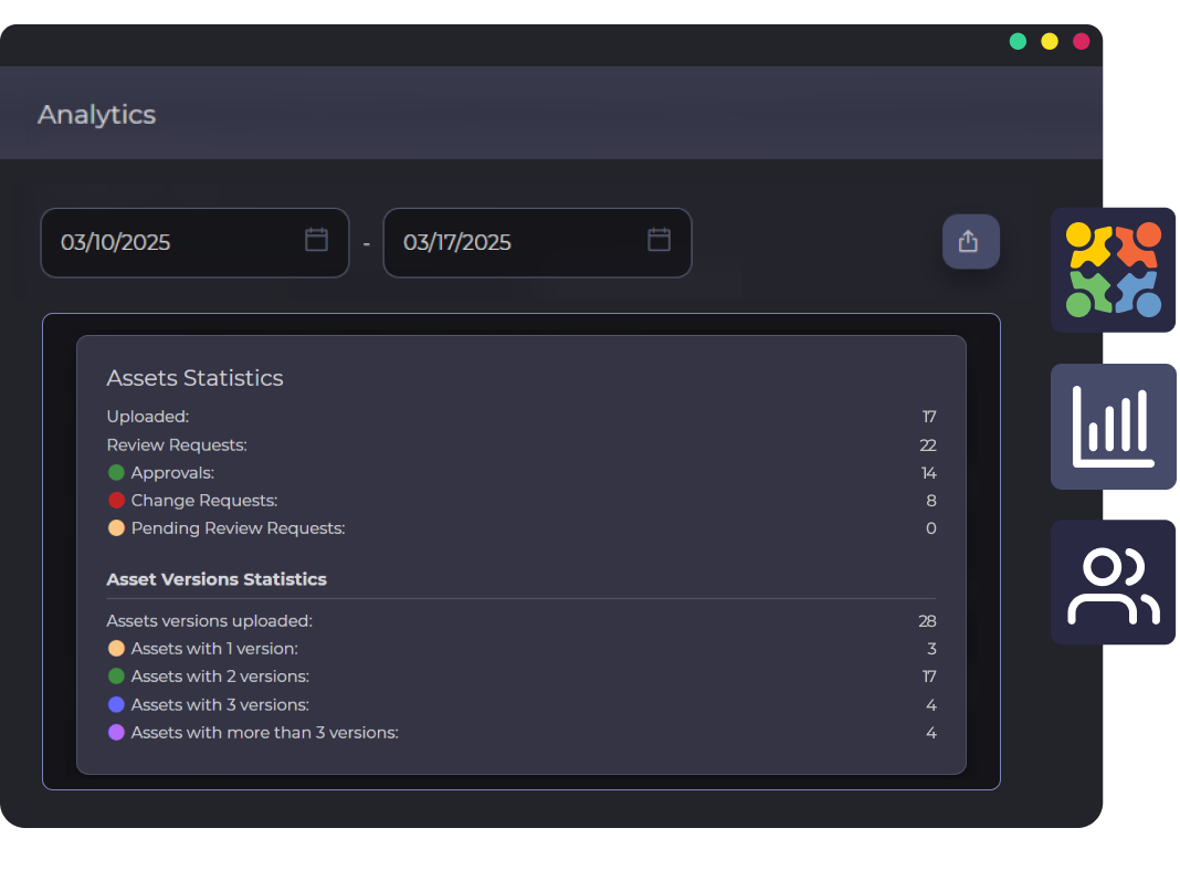 The best analytics system for your creative team | Approval Studio