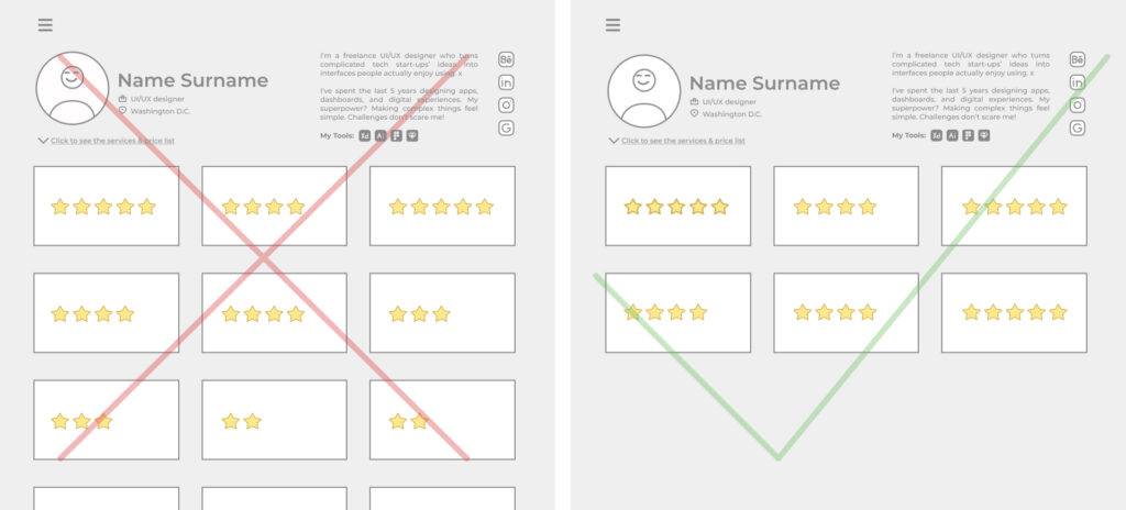 quantity over quality approach in portfolio design