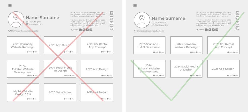 an example of a good design portfolio