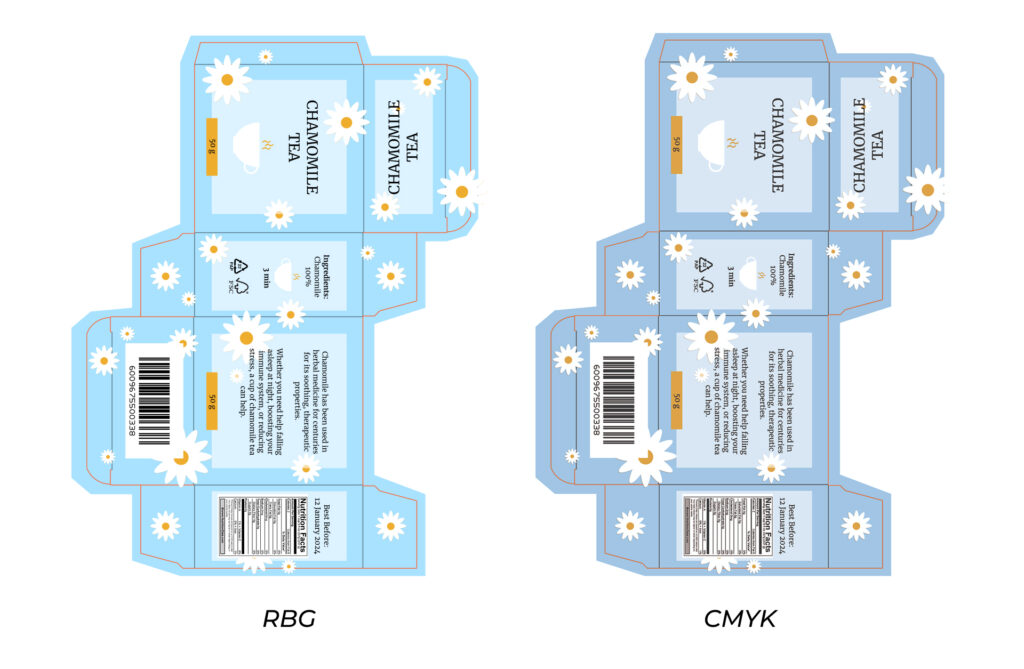 The difference between RGB and CMYK color systems