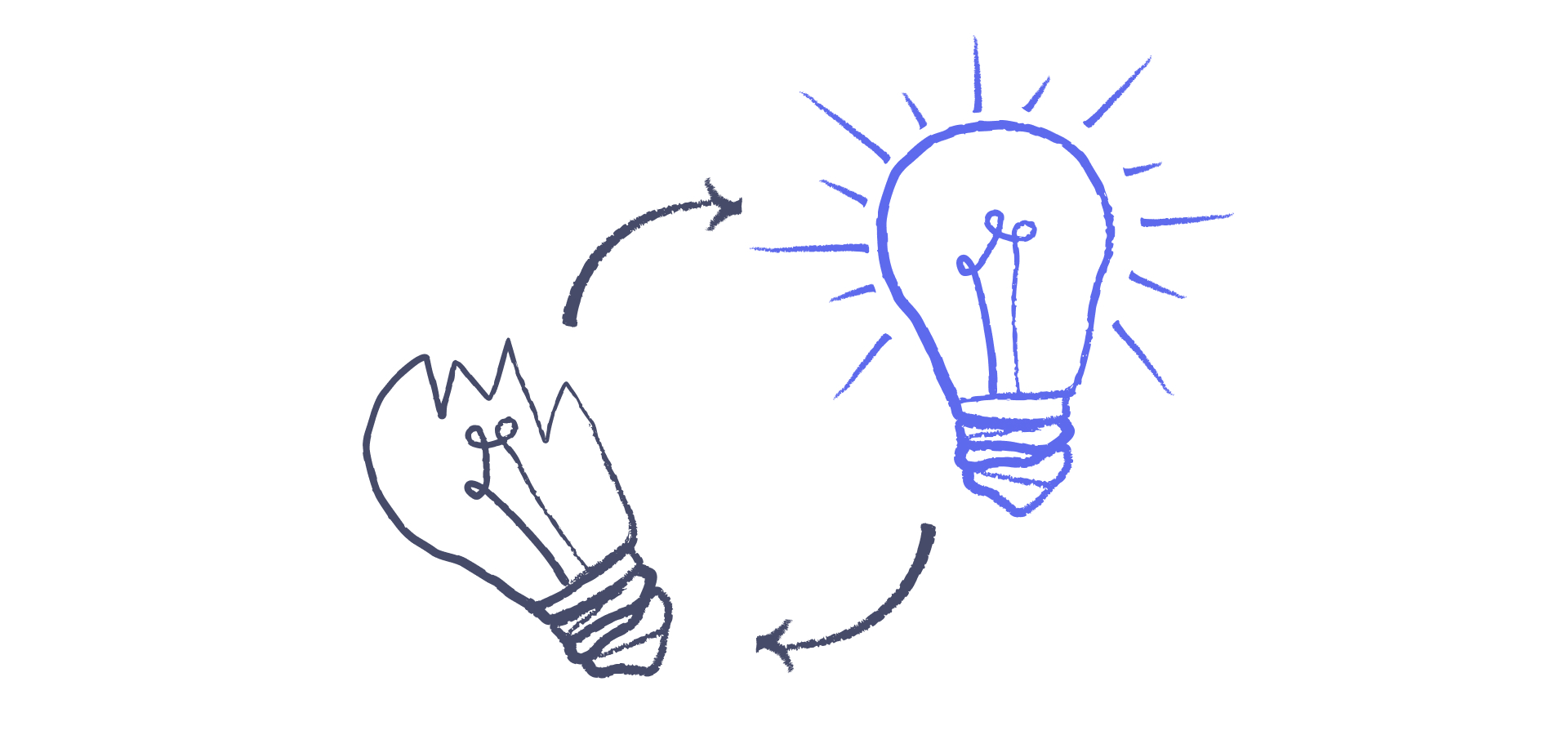 sketching helps reconstruct ideas