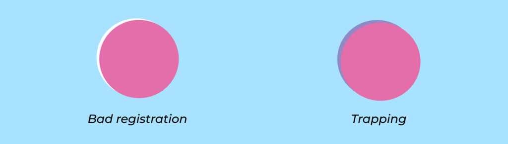 trapping can fix bad registration in color separation