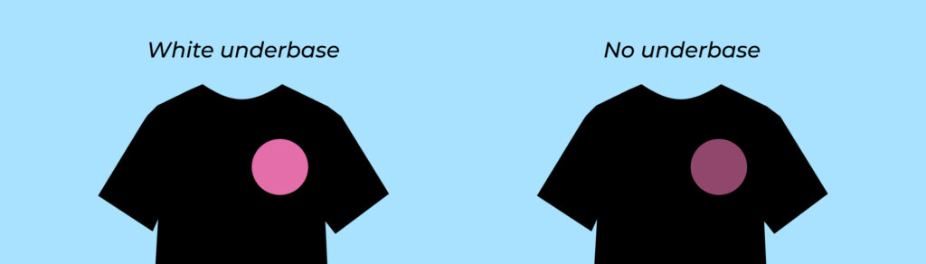 the difference white underbase makes in color separation