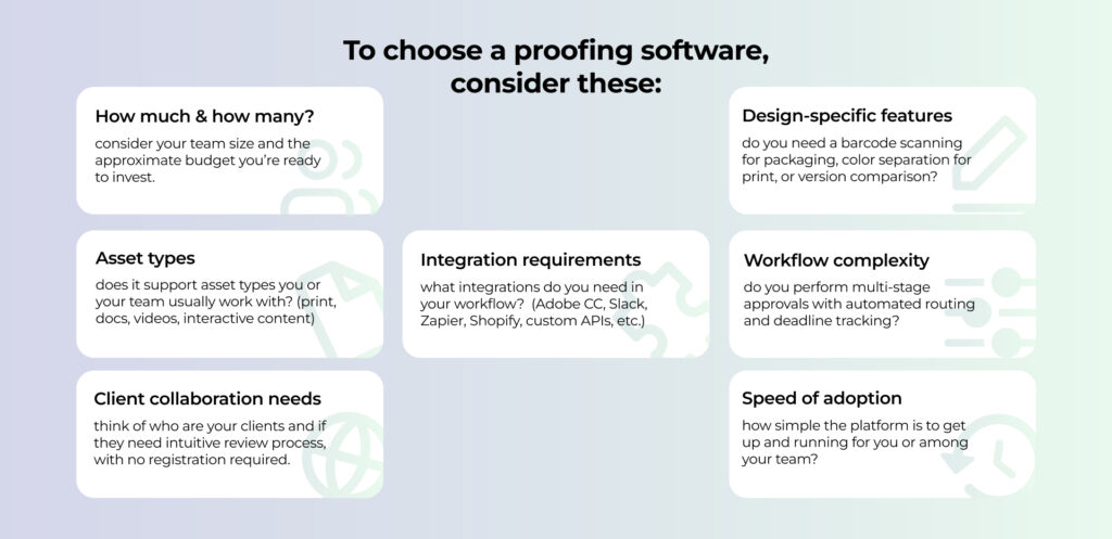 How to choose a proofing software