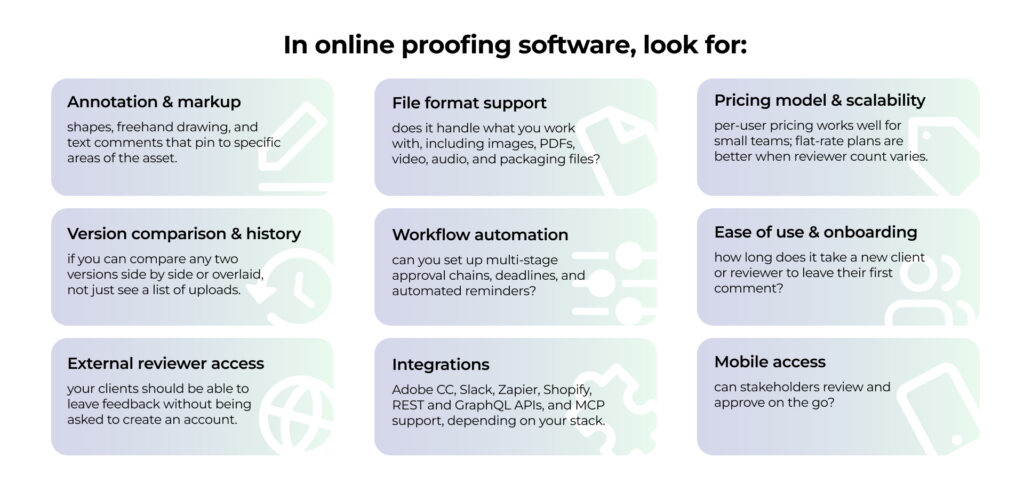 What to look for in online proofing software list