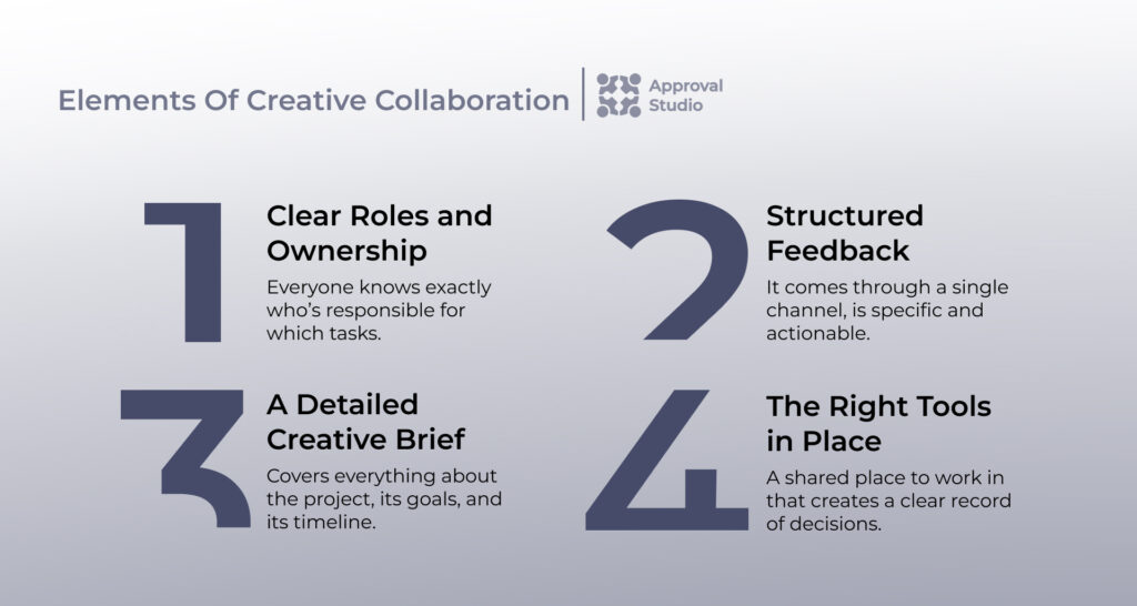 key aspects of creative collaboration