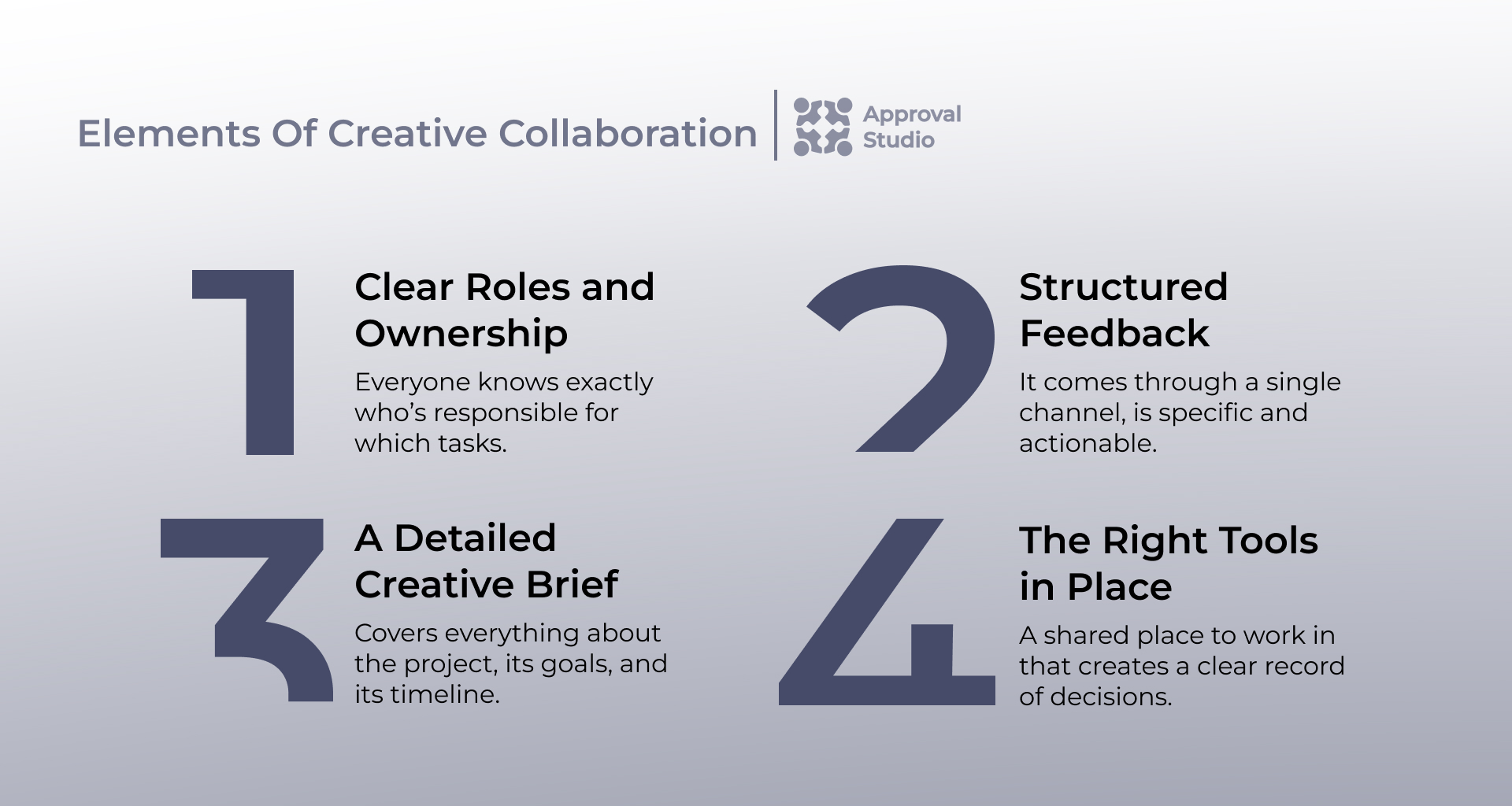 What is Creative Collaboration? | Approval Studio