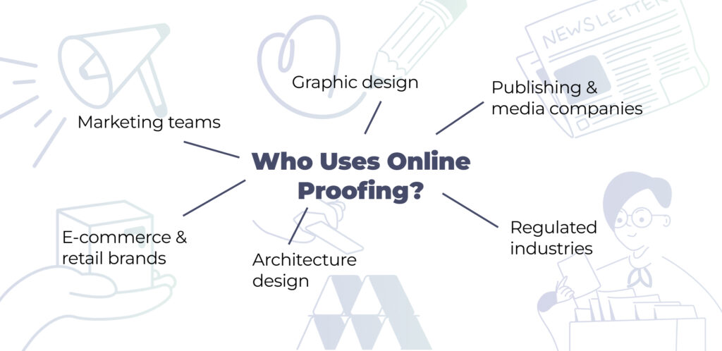 who is online proofing for