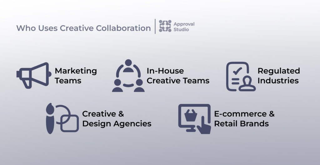 creative collaboration industries