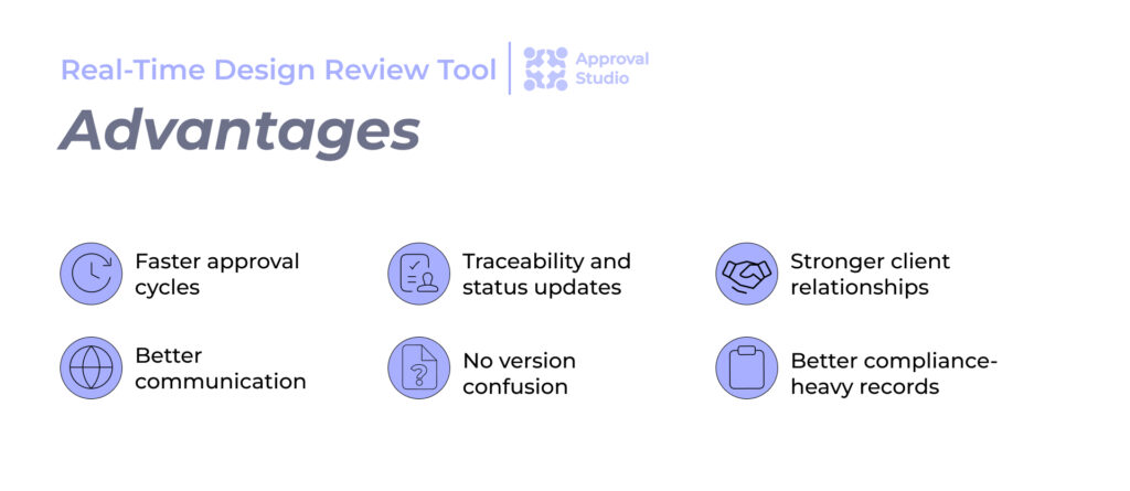 design review tool advantages