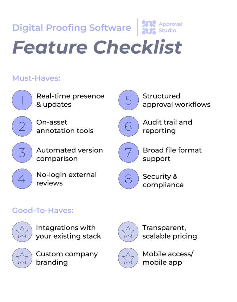 design review features checklist