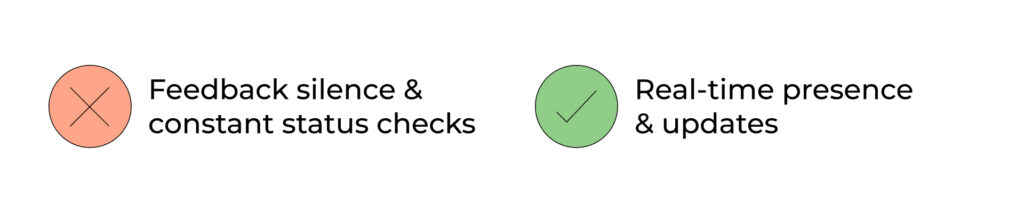 Real-time presence and updates