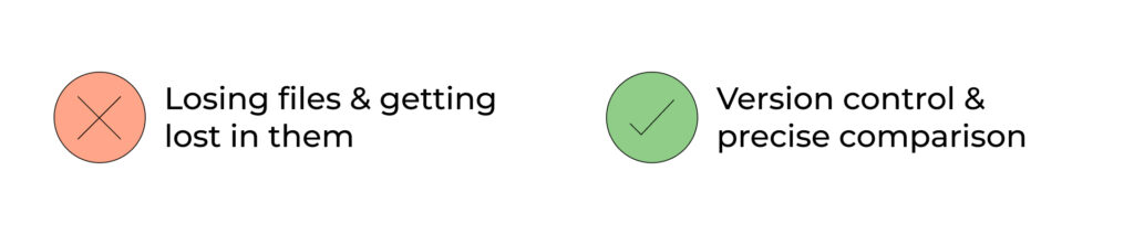 Version control and side-by-side comparison
