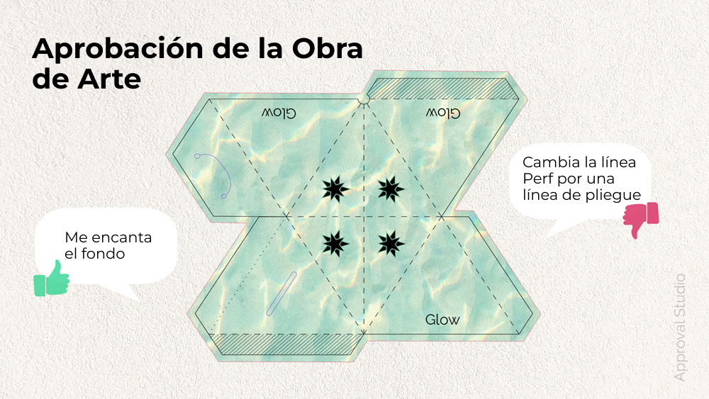 Cómo funciona la aprobación de obras de arte en el diseño de envases