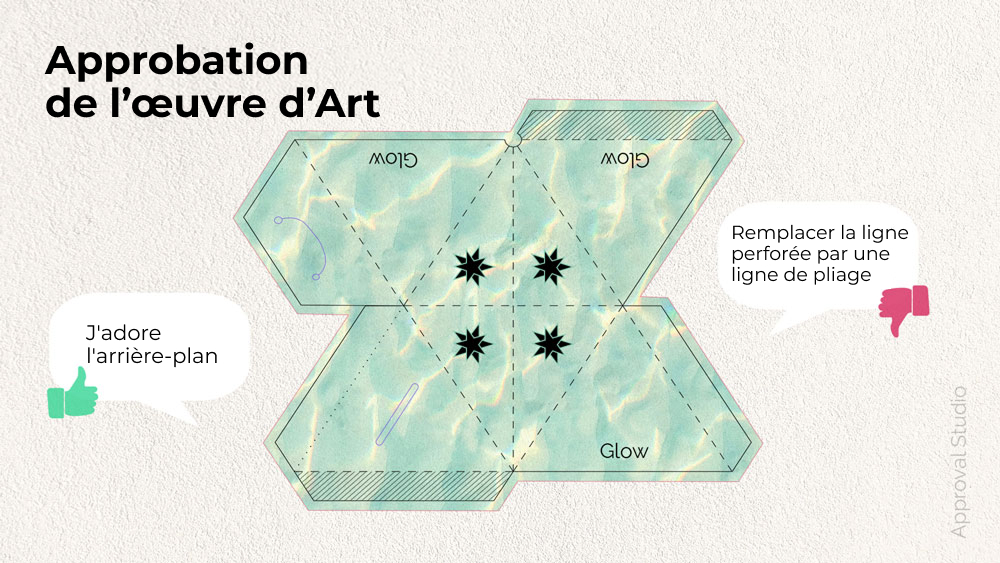 Comment fonctionne l’approbation des illustrations dans la conception de l’emballage