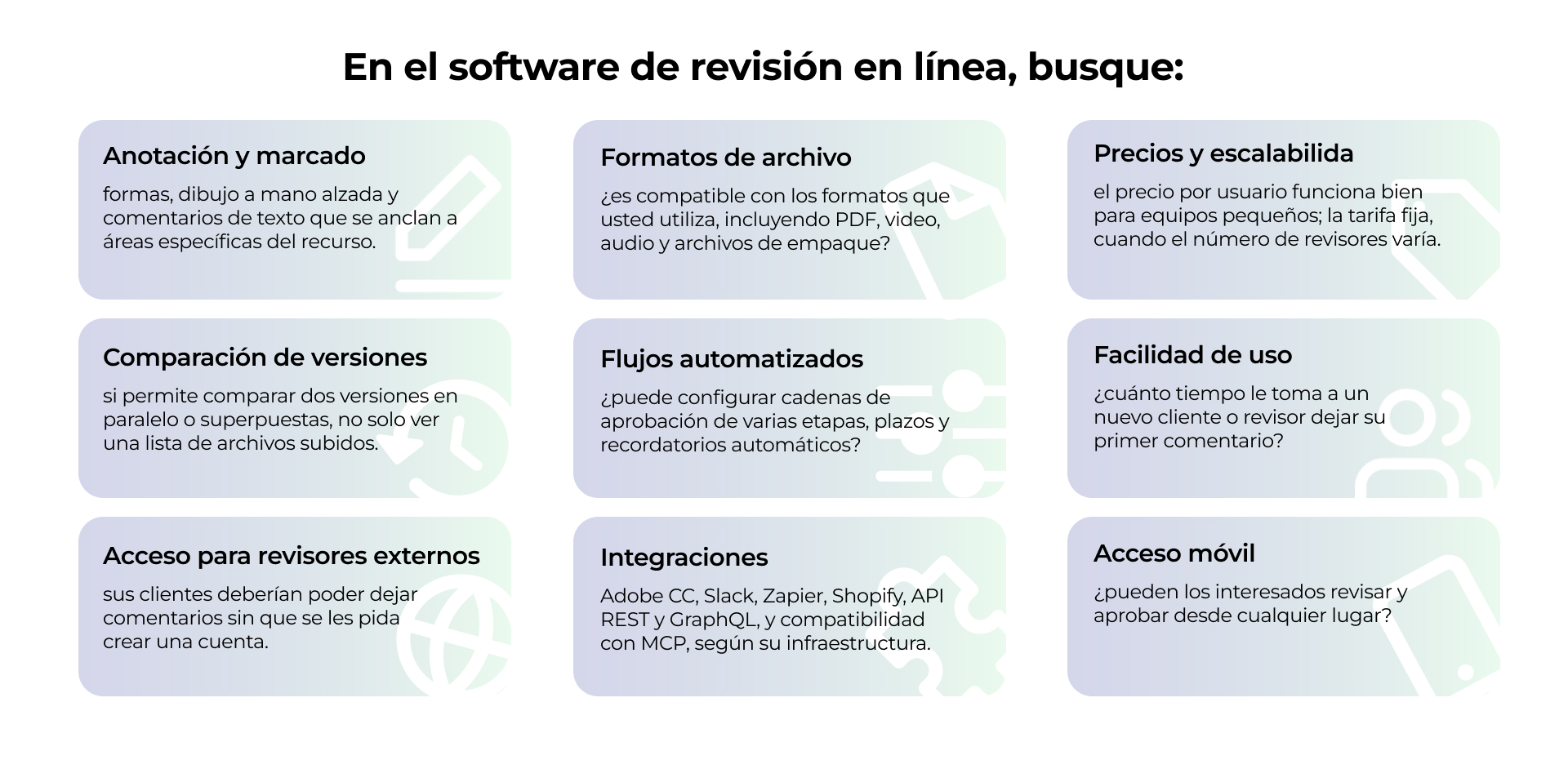 Qué hay que tener en cuenta al elegir un software de revisión en línea