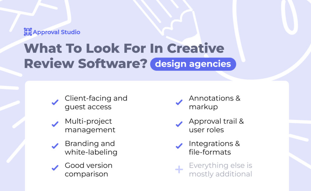 creative review software key features
