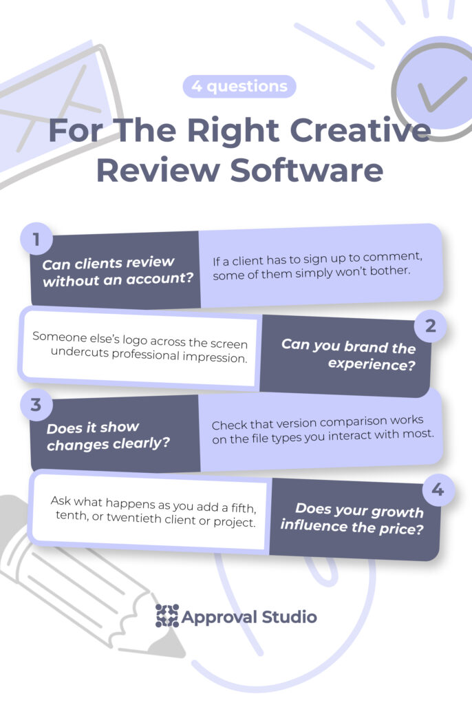 creative review software checklist