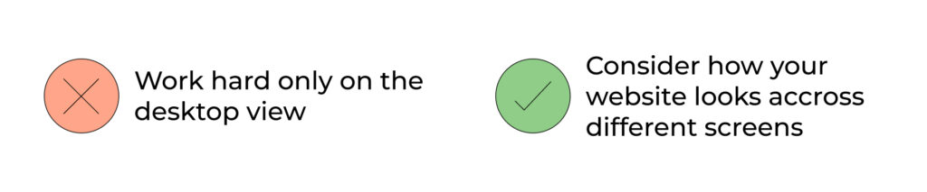 Your website must load equally well on every device, not just desktop