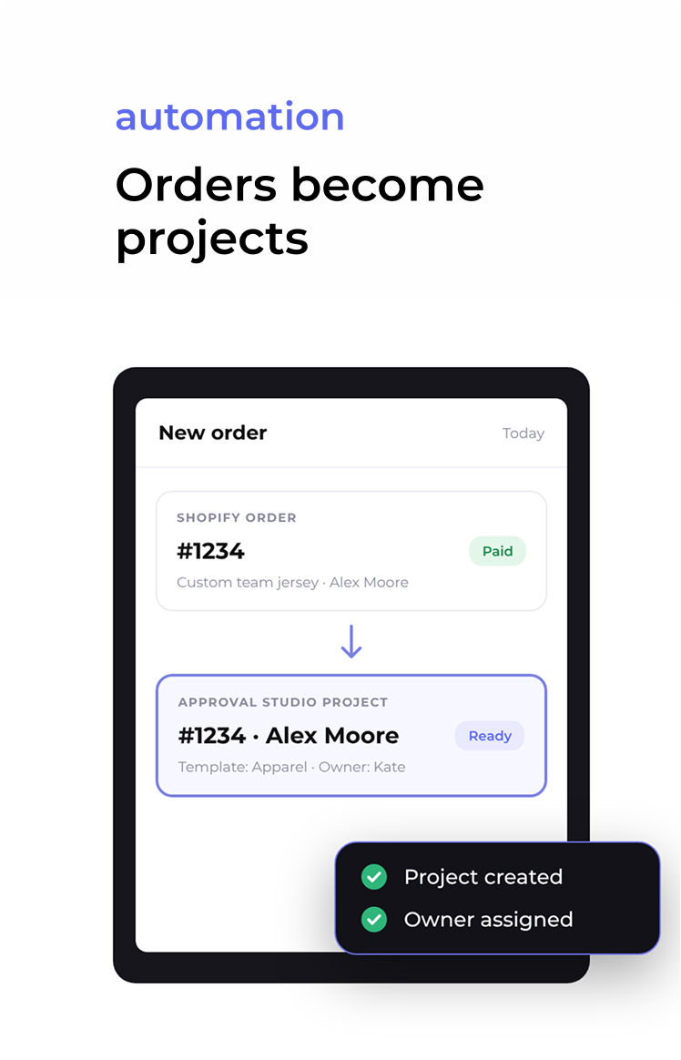 Shopify order #1234 for a custom team jersey turning into an Approval Studio project with the same order number and customer name