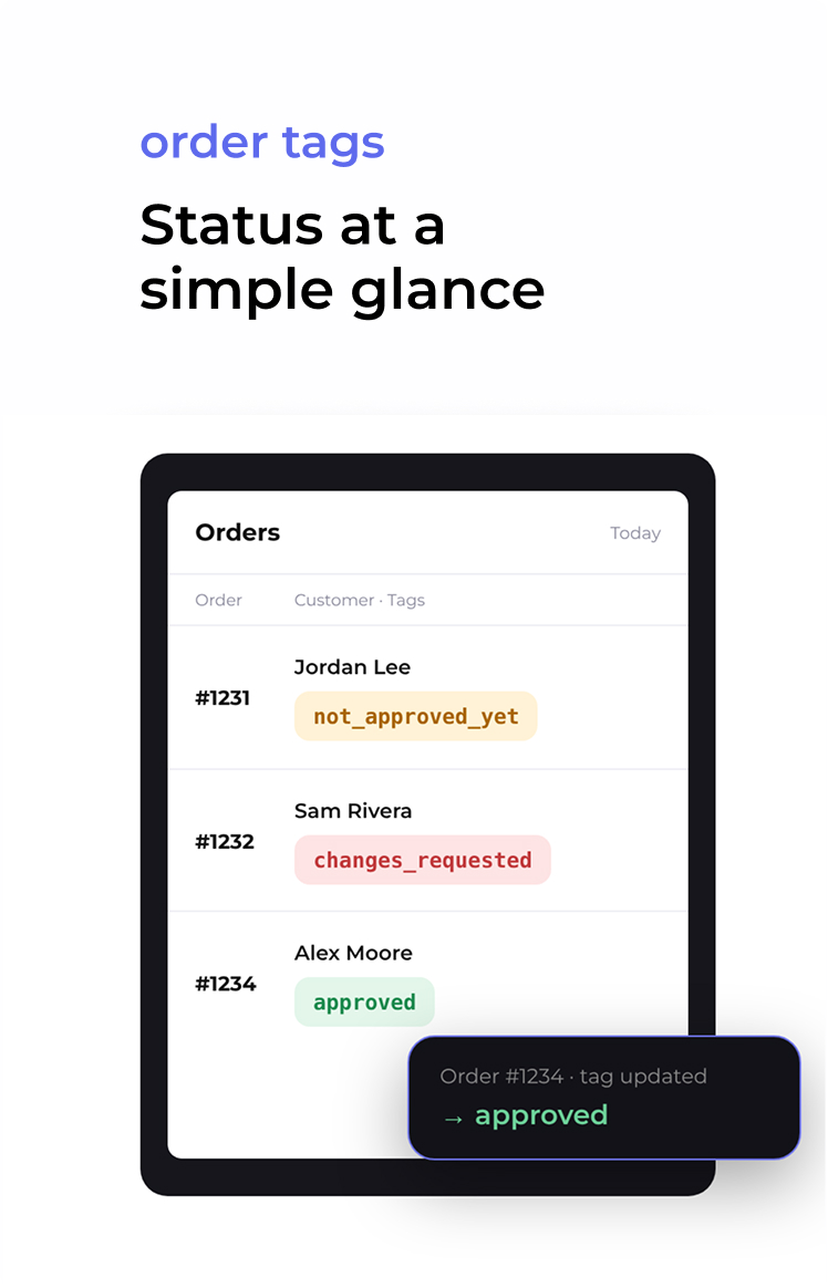 Shopify Orders list with rows tagged not_approved_yet, changes_requested, and approved